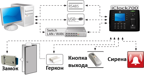 �������������� ������� ����� �������� ������� zksoftware in01-a