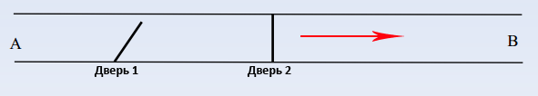 запрет повторного входа функция antipassback