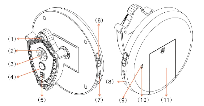 �������� ������ ��� ������������� ��������