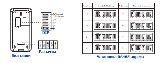 проксимити считыватели бесконтактные считыватели